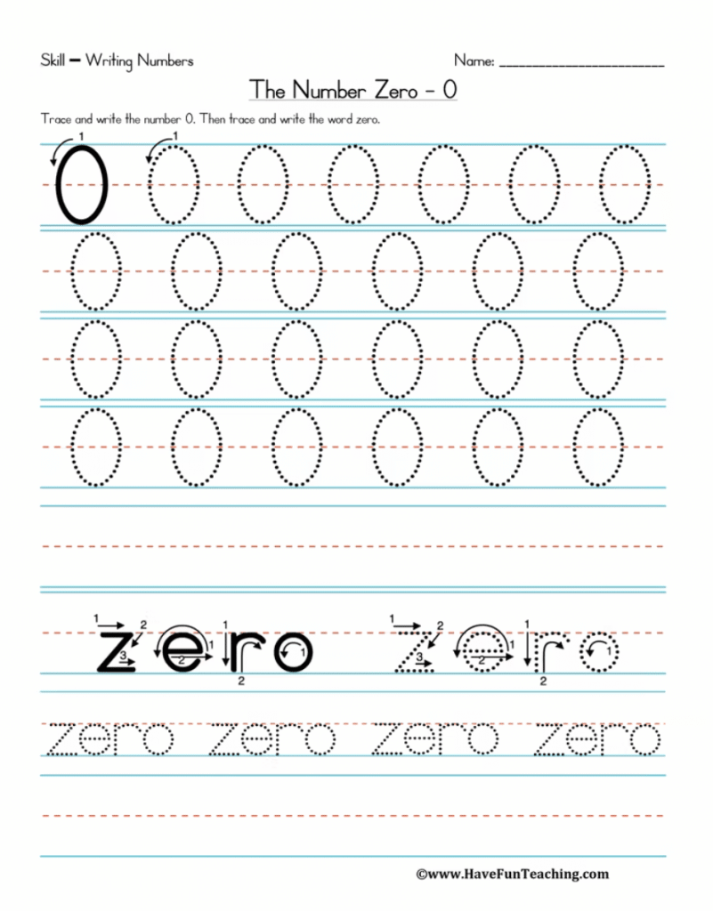 19 Essential 1st Grade Handwriting Worksheets - The Teach Simple Blog