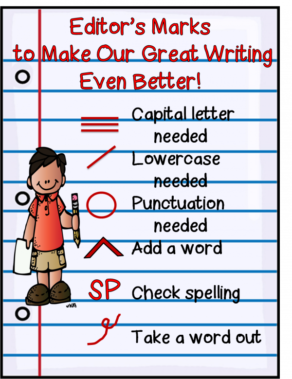 9 Helpful 1st Grade Writing Rubrics & Worksheets The Teach Simple Blog