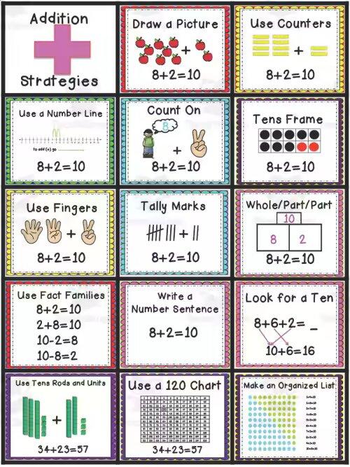 how to teach problem solving to 1st graders