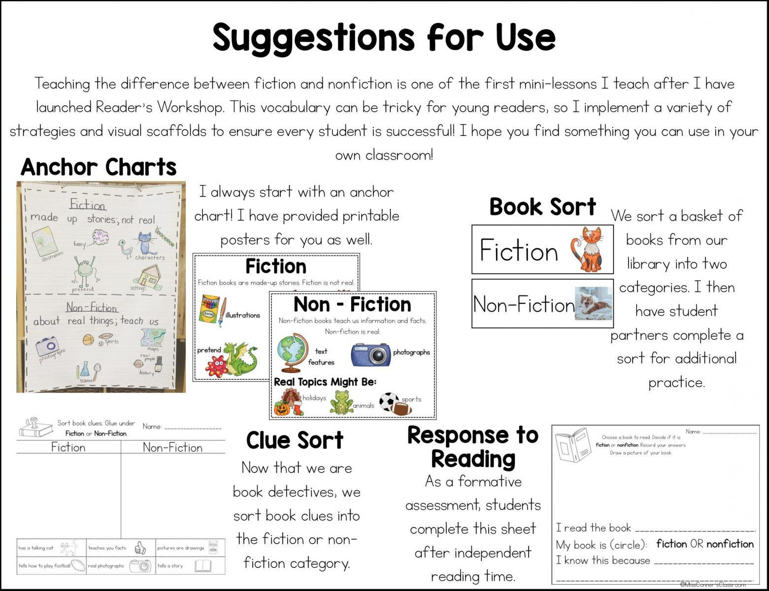 19 Amazing Fiction Vs Nonfiction Anchor Charts The Teach Simple Blog 9206