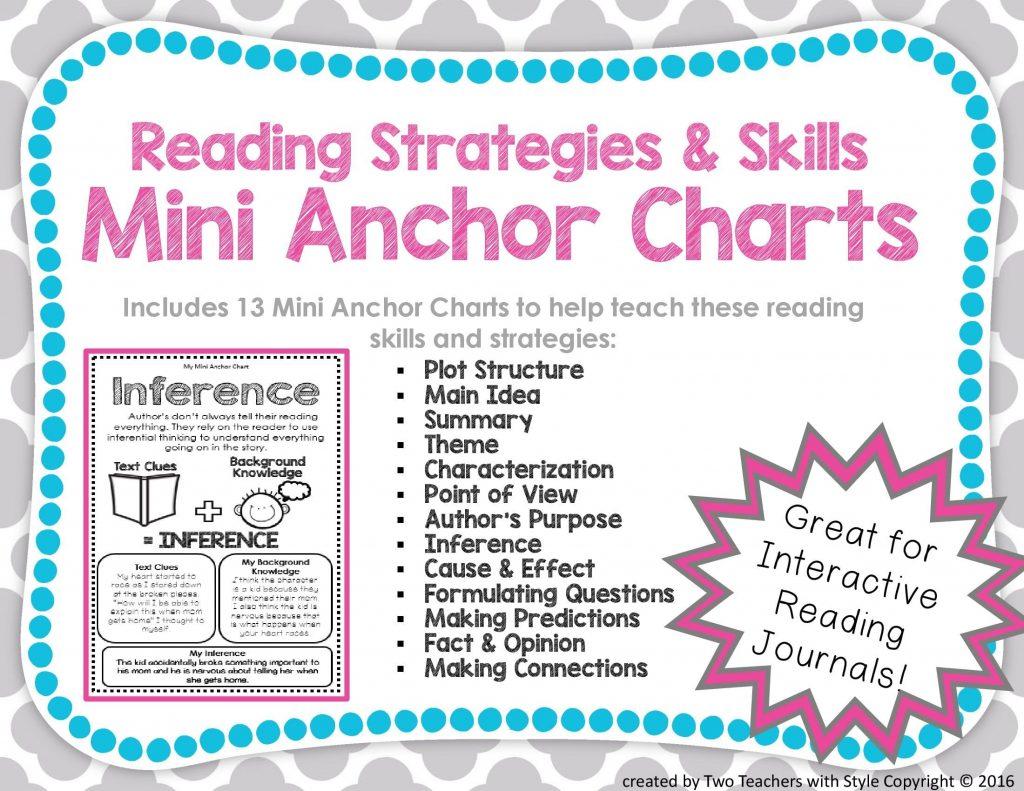 Top 16 Ready To Use Story Elements Anchor Charts