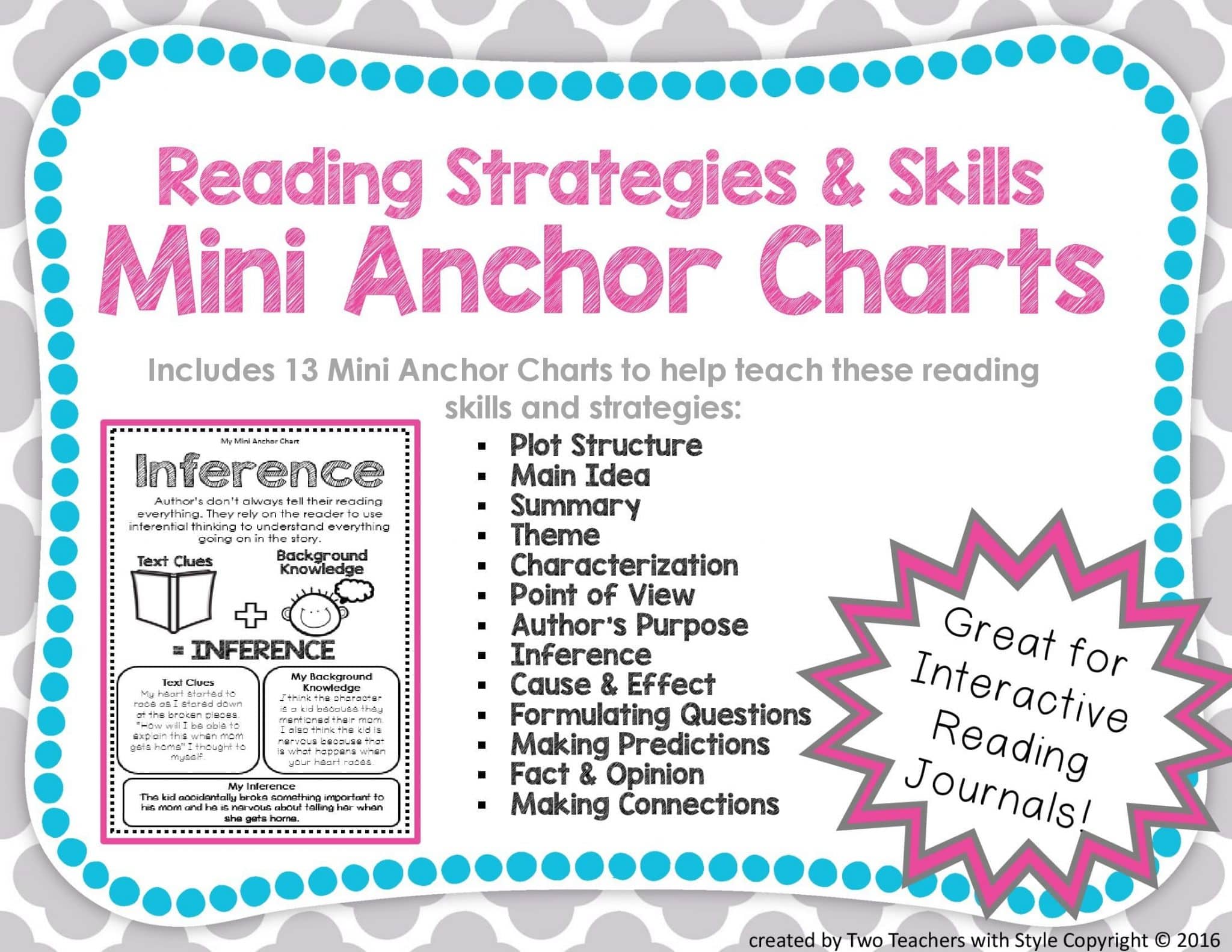 top-16-ready-to-use-story-elements-anchor-charts