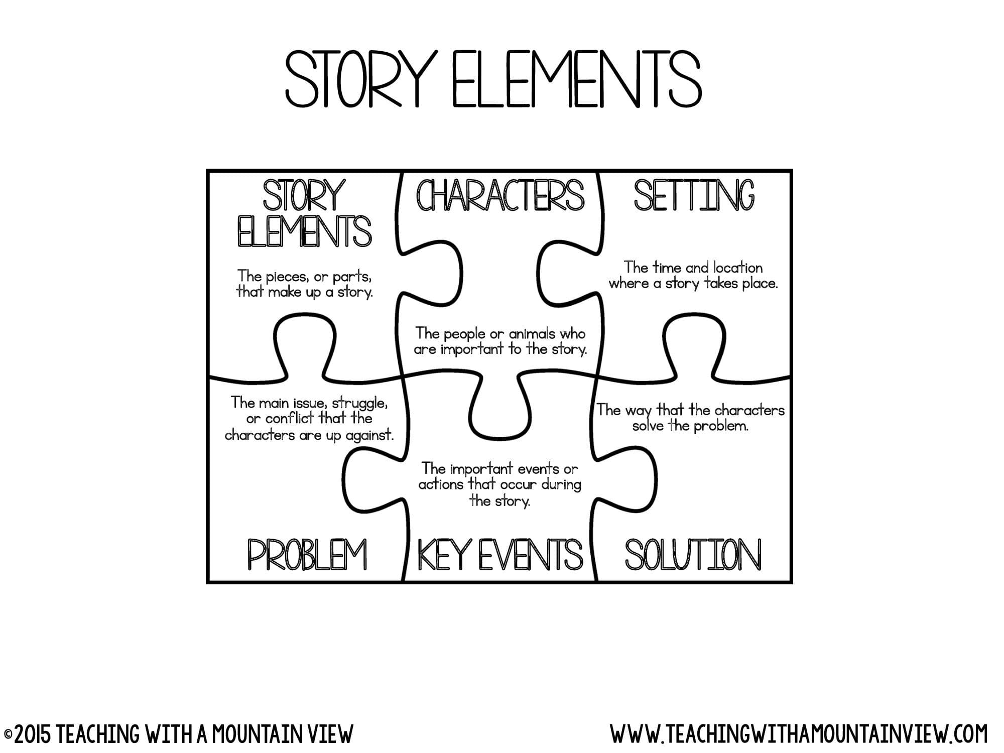 elements of a story essays