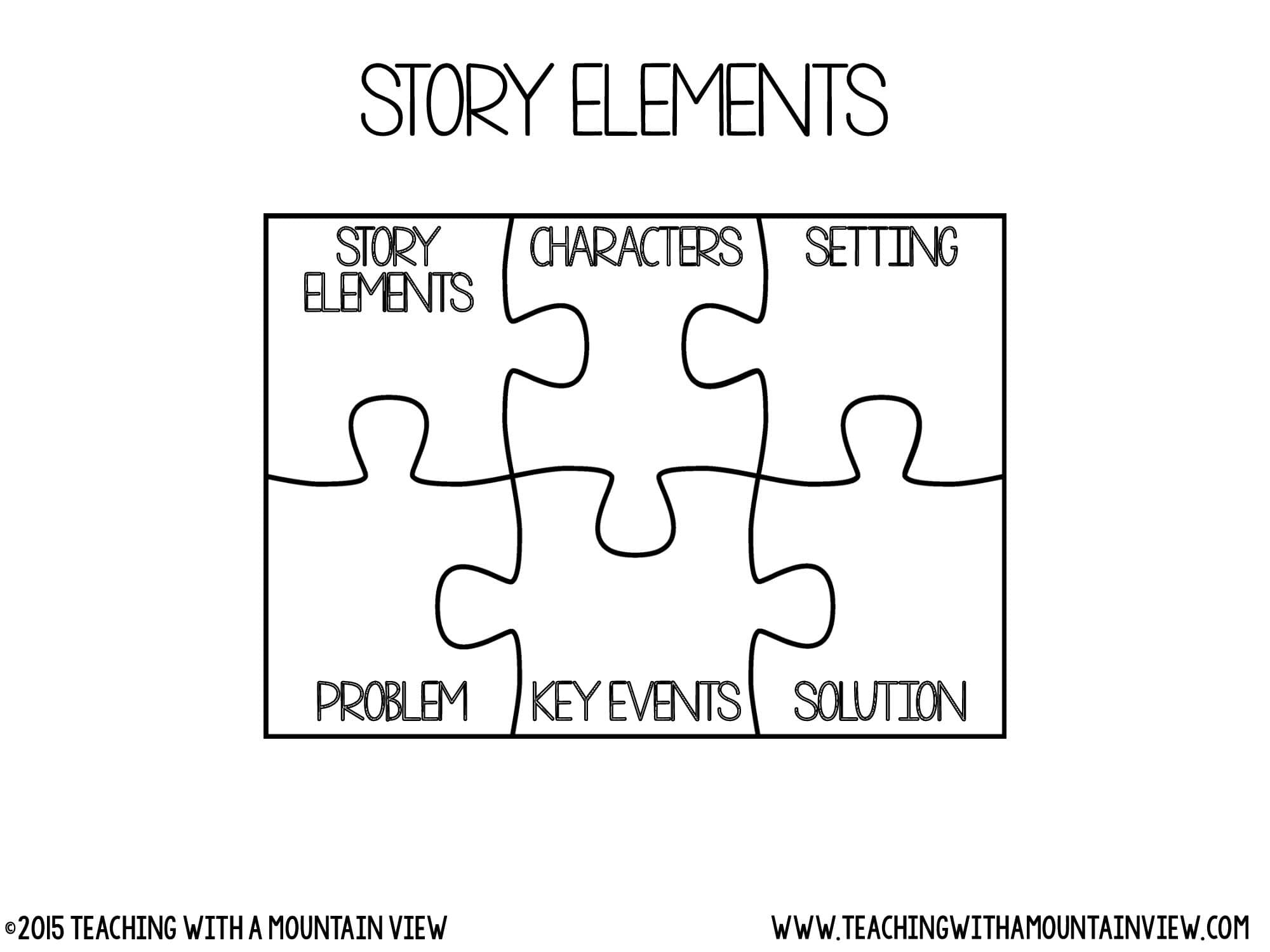 Top 16 Ready To Use Story Elements Anchor Charts