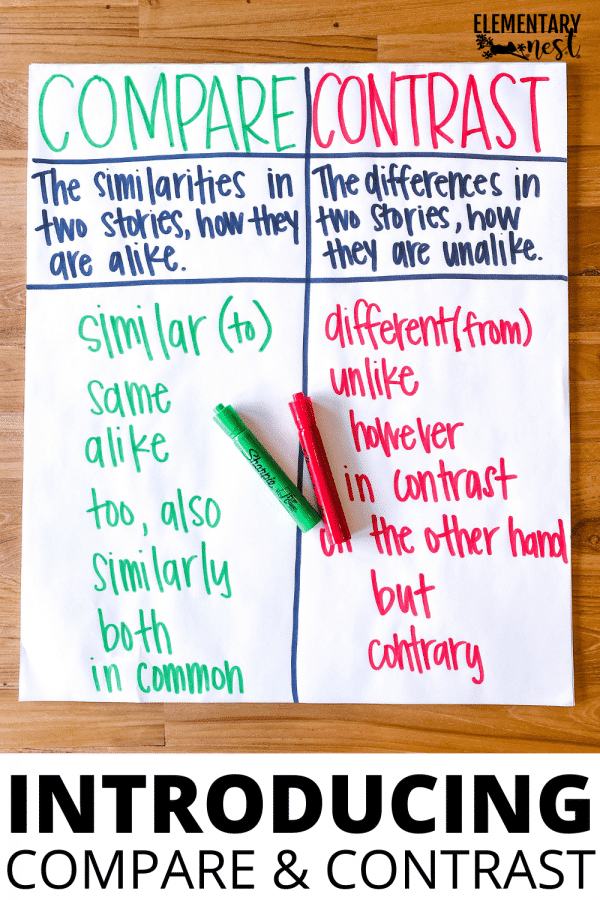 compare contrast essay anchor chart