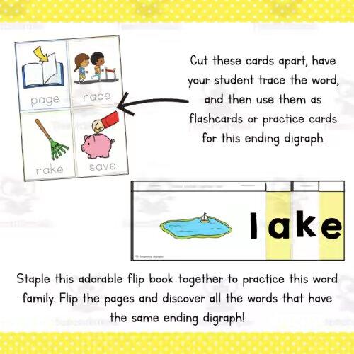 FREE anchor chart for learning when to FLIP THE SOUND. A decoding