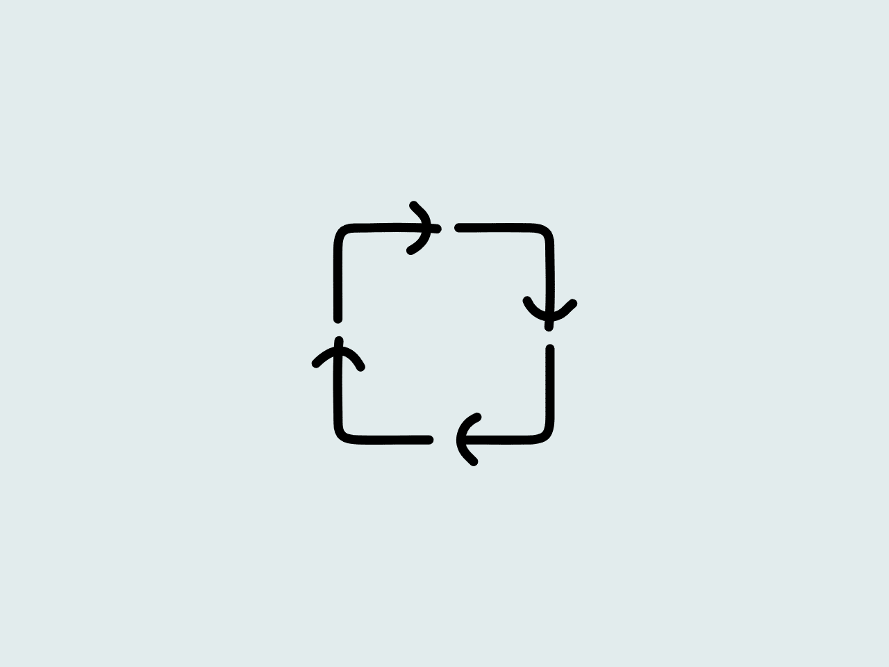 Top 9 Perimeter Anchor Chart for Your Classroom The Teach Simple Blog