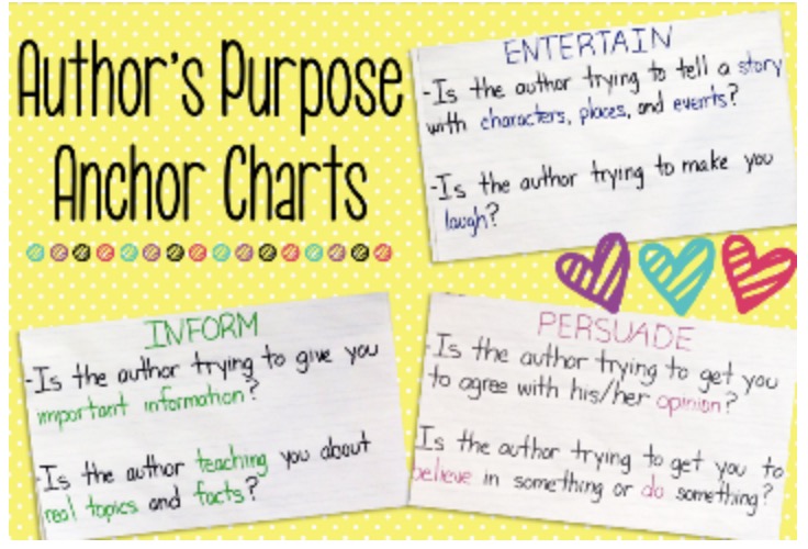 Author's Purpose 32 Task Cards persuade inform entertain review