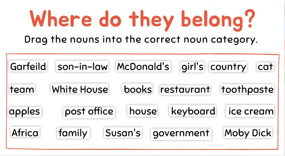 Proper nouns | Nouns worksheet, Common nouns, Common and proper nouns