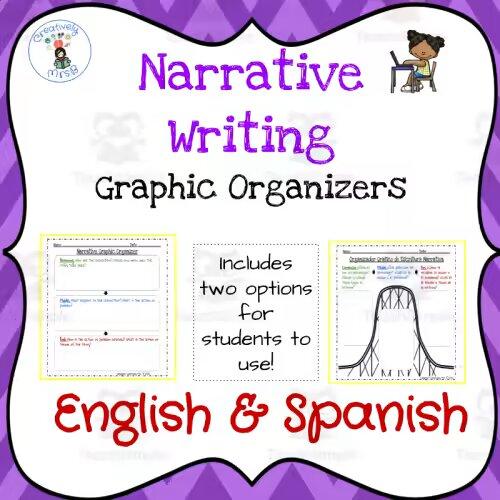 elements of narrative writing anchor chart