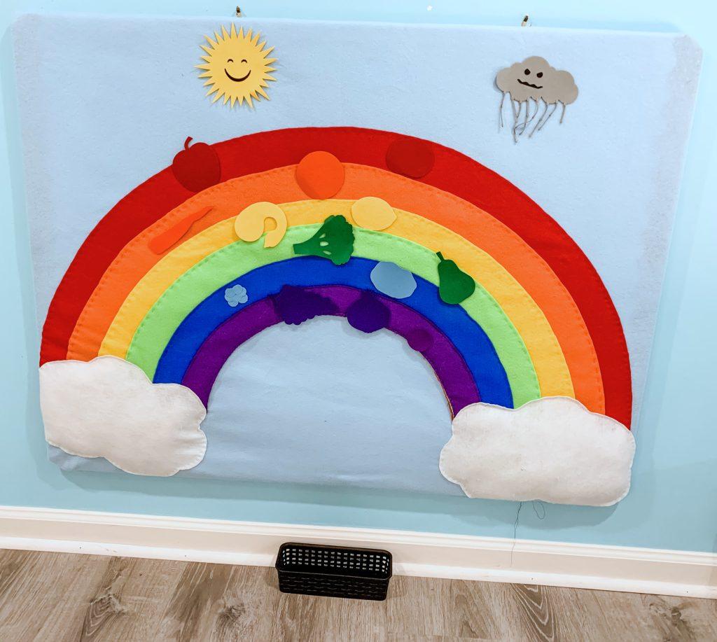 29 Bright & Cheery Rainbow Bulletin Board Ideas for Your Classroom - The  Teach Simple Blog