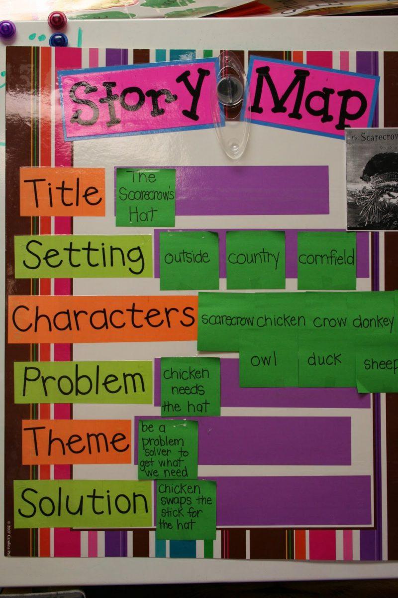 49 Fun & Creative Ideas For Your Ocean Bulletin Board The Teach