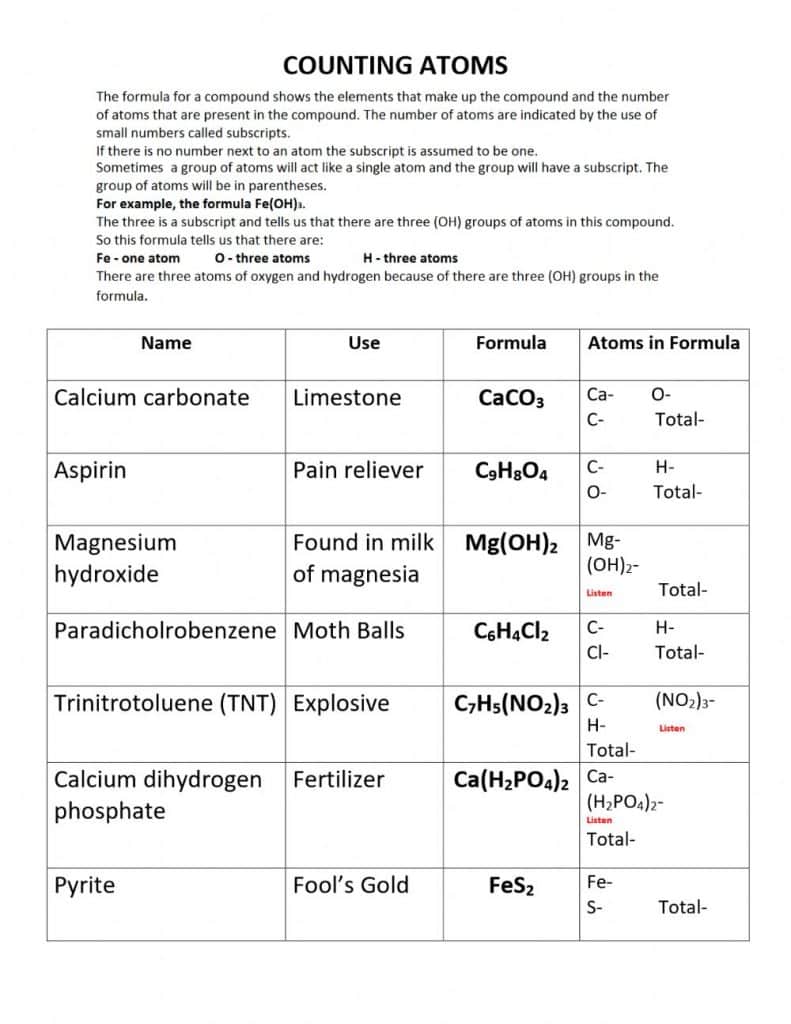 10 Best Counting Atoms Worksheets For Learning Atomic Structure The