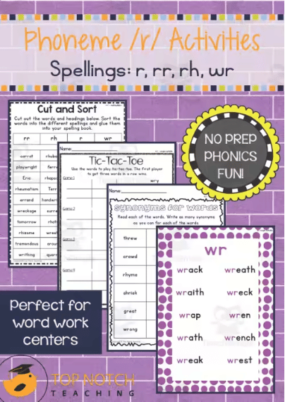 10 Best Letter R Worksheets for Early Writing Skills - The Teach Simple ...