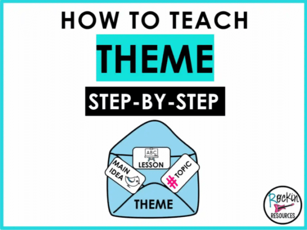 Finding the Underlying Message With Theme Worksheets - The Teach Simple ...