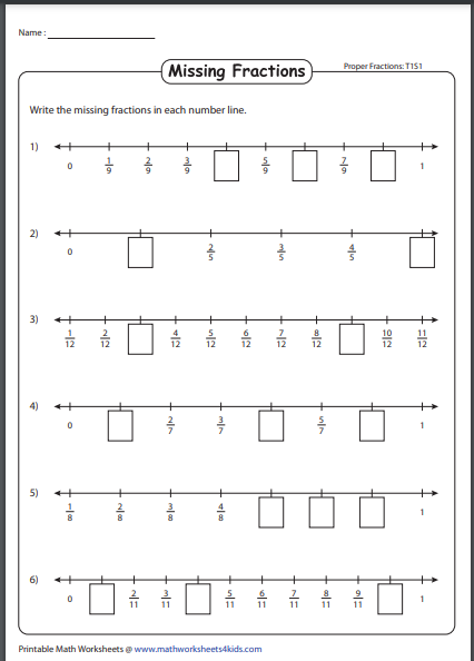 Hand Picked Fractions on a Number Line Worksheets to Enhance Learning