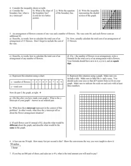 graphing inequalities worksheets