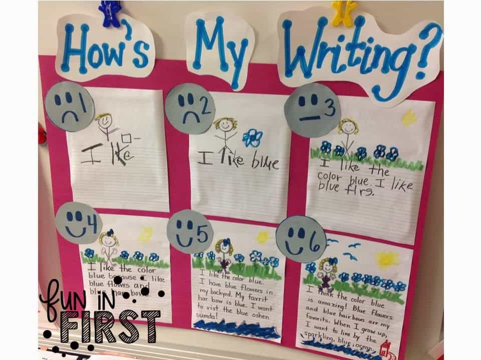 how to writing samples for first grade