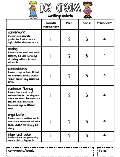 1st grade writing assignment rubric