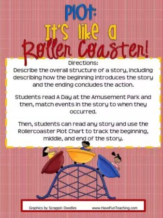 Top 16 Ready-To-Use Story Elements Anchor Charts