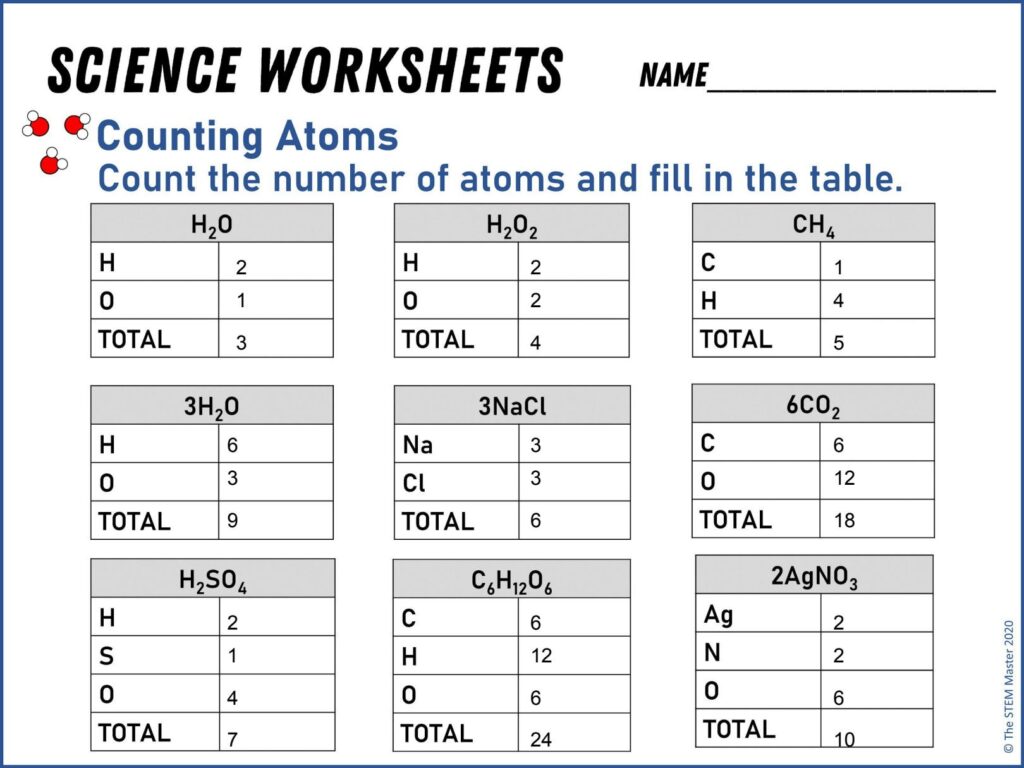 10 Best Counting Atoms Worksheets For Learning Atomic Structure Number