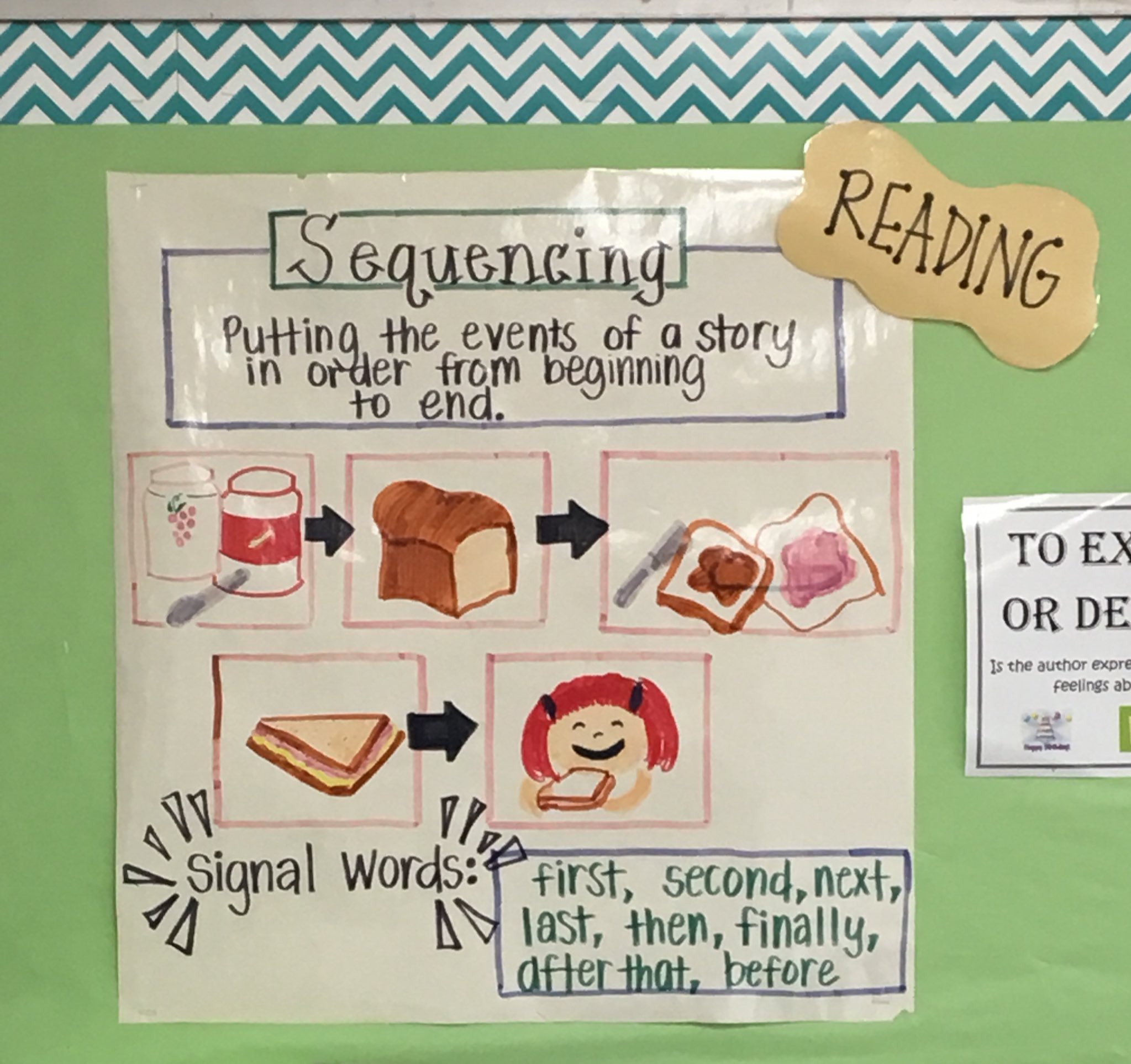 story sequence anchor chart