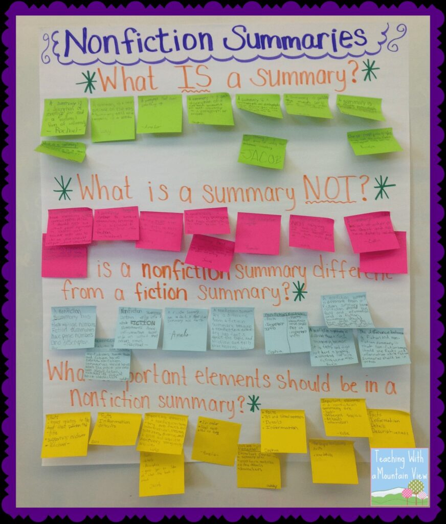 how to write a nonfiction summary 3rd grade