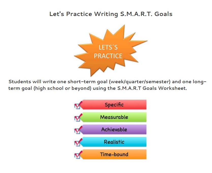 SMART Goals For Students: 9 Best Worksheets & Resources - The Teach Simple  Blog