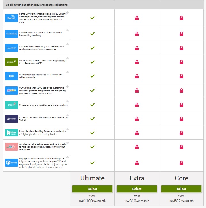 Behaviour Cards - Teaching Resources (teacher made) - Twinkl