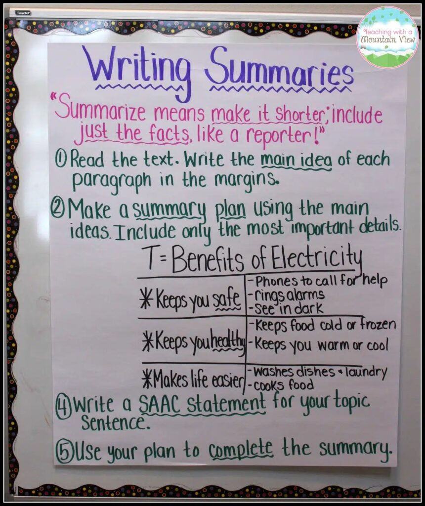 9 Summary Anchor Charts Created By Teachers To Help Your Students Learn ...