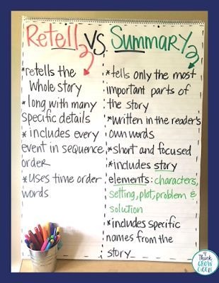 how to write a nonfiction summary 3rd grade