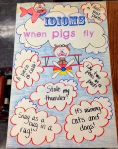 Top 43+ Figurative Language Anchor Charts & Resource