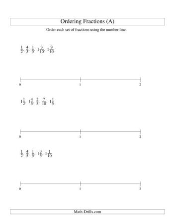 Hand-Picked Fractions On A Number Line Worksheets To Enhance Learning ...