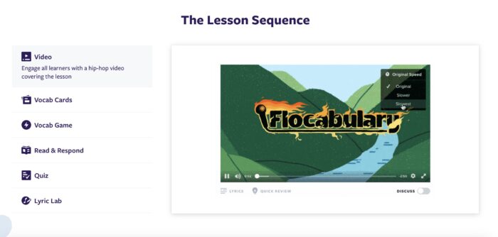 Flocabulary Rounding Flocabulary: The Hip-Hop Education Platform That's Changing the Game ...