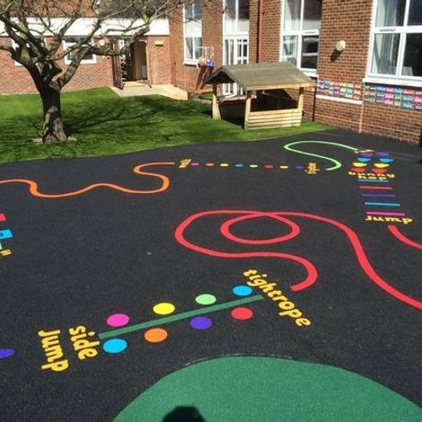 Sensory Paths For Learning And Stress Relief - The Teach Simple Blog