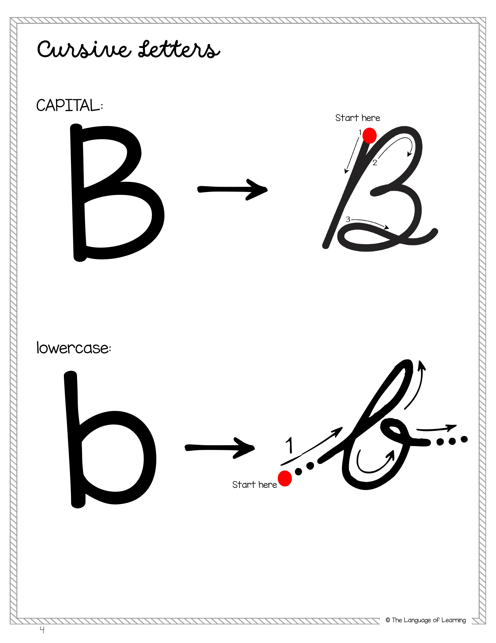 Cursive letter B poster showing uppercase and lowercase forms, starting points and formation arrows.