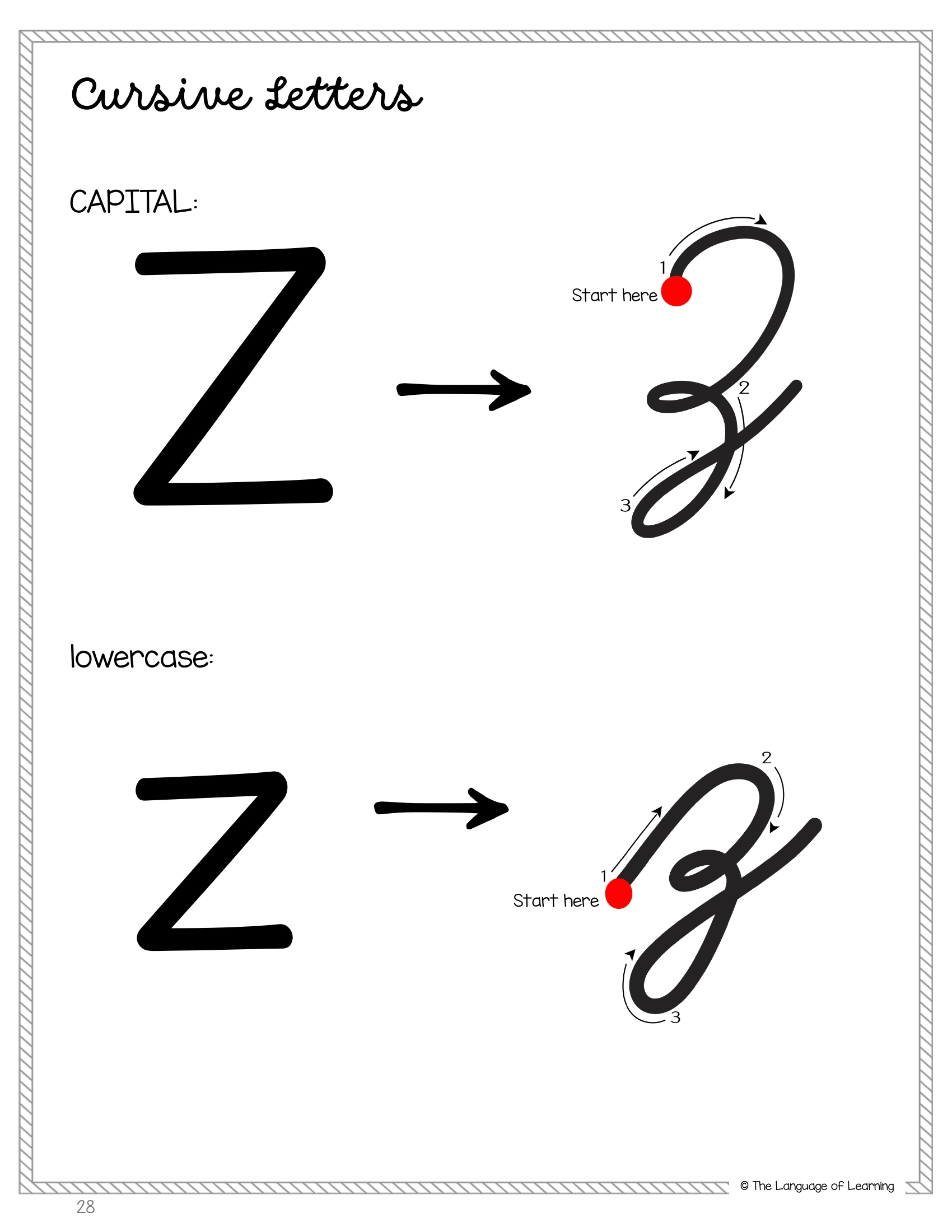 Cursive letter Z poster showing uppercase and lowercase forms, starting points and formation arrows.