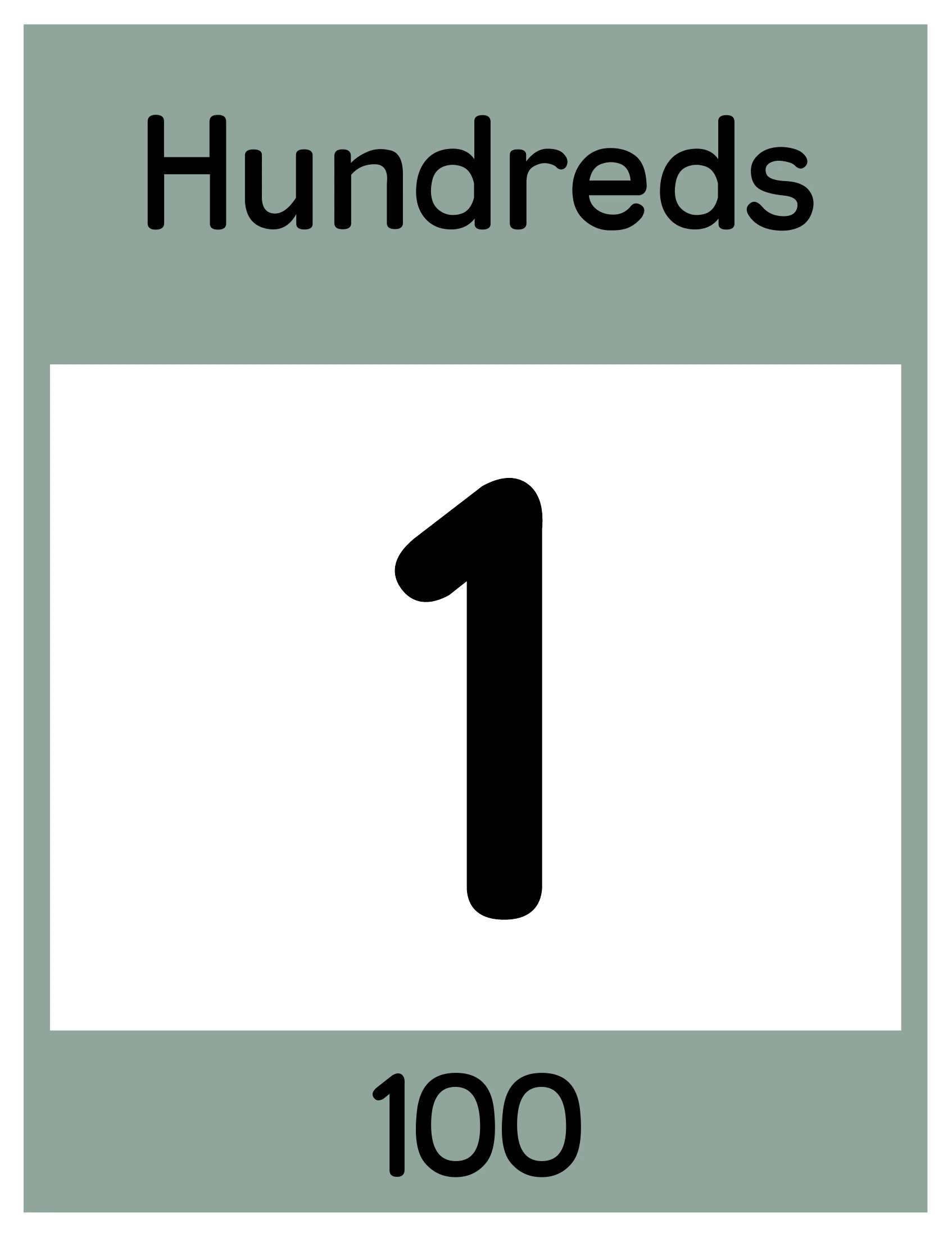 Earth-tone portrait place-value card labeled Hundreds, with the digit 1 and the value 100.