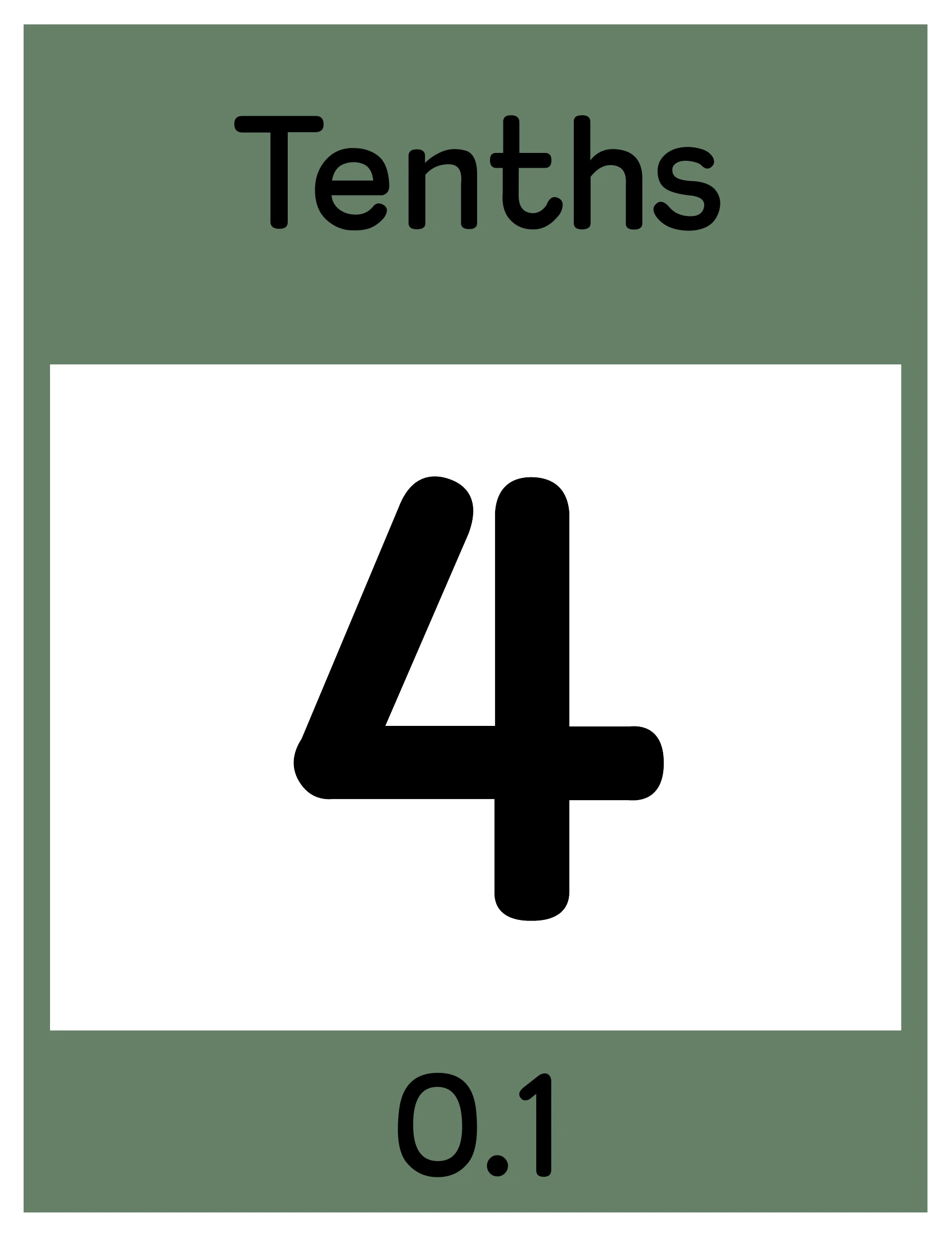 Earth-tone portrait place-value card labeled Tenths, with the digit 4 and the place value 0.1.