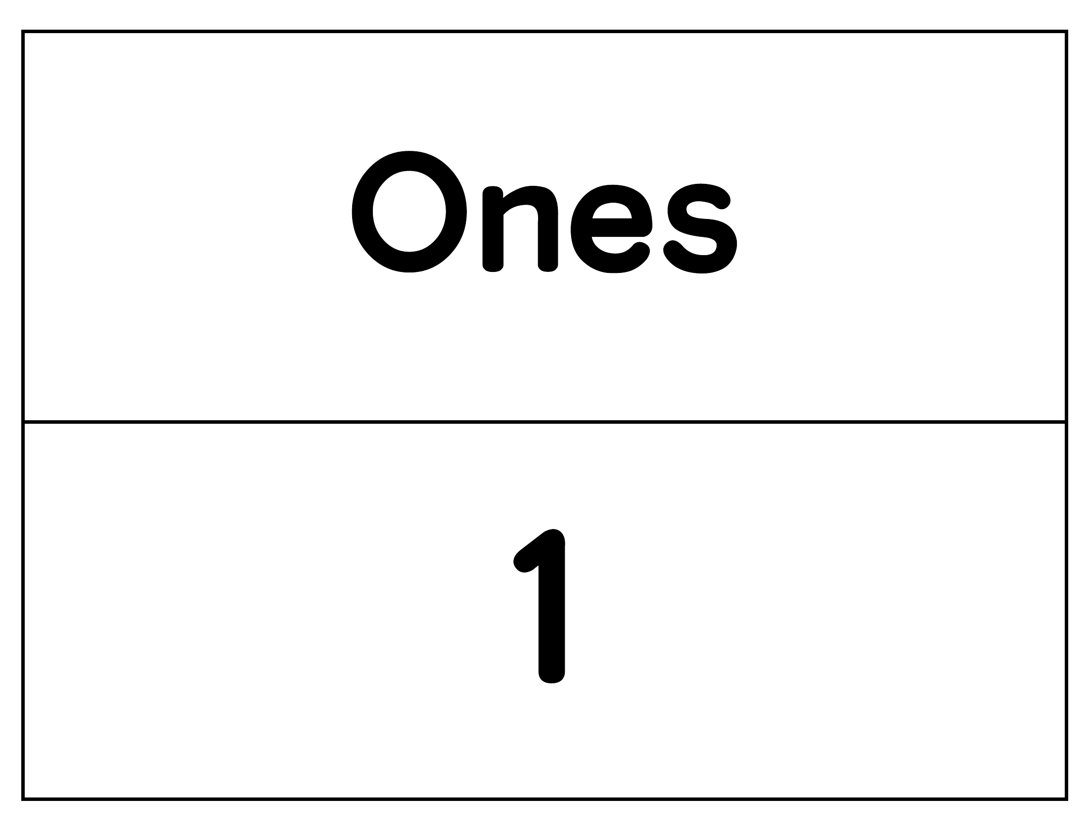 Black-and-white place-value card labeled Ones with the value 1.