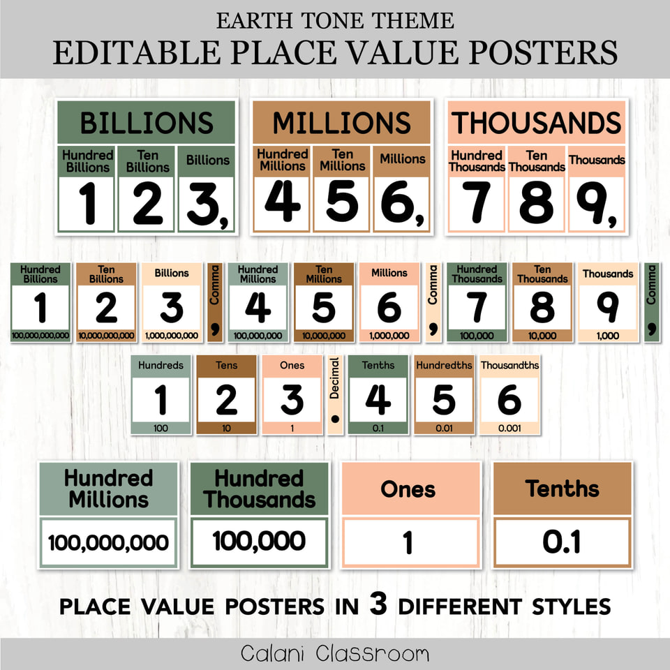 Earth-tone editable place-value poster cover showing three classroom display styles.