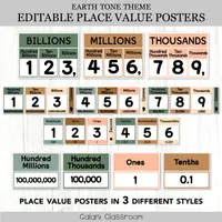 Earth-tone editable place-value poster cover showing three classroom display styles.